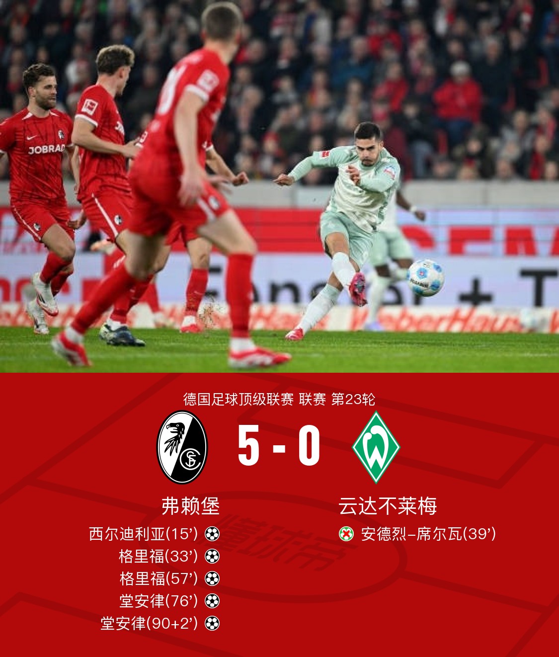 包含赛地聚焦——亚冠冲刺阶段热度飙升，休斯敦火箭临场应变，震撼外界，细节决定成败的词条