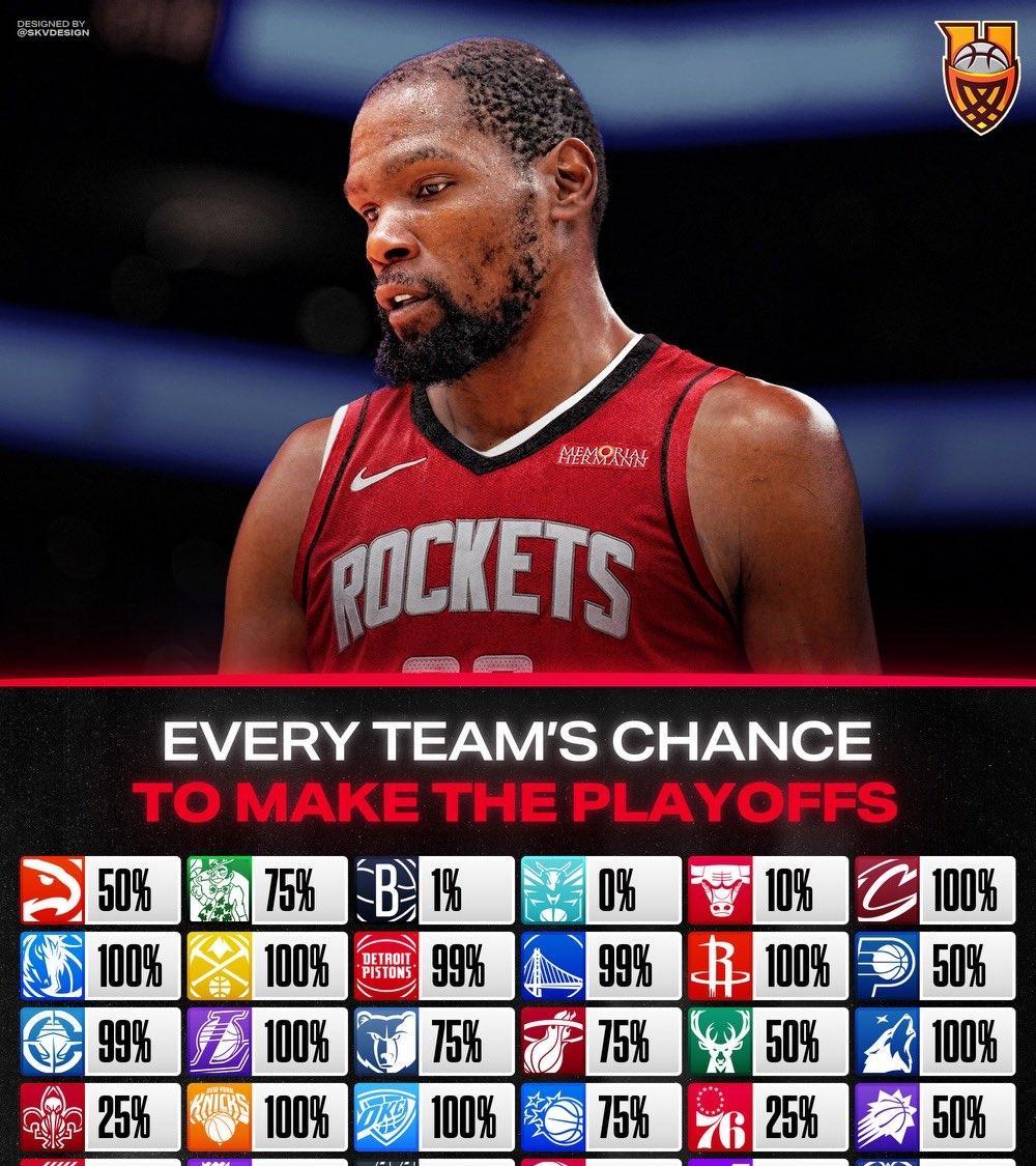 集结日NBA季后赛传出新动向,明尼苏达森林狼扳平良机,管理层表态——话题不断,训练强度明显提升的简单介绍 集结日NBA季后赛传出新动向,明尼苏达森林狼扳平良机,管理层表态——话题不断,训练强度明显提升的简单介绍