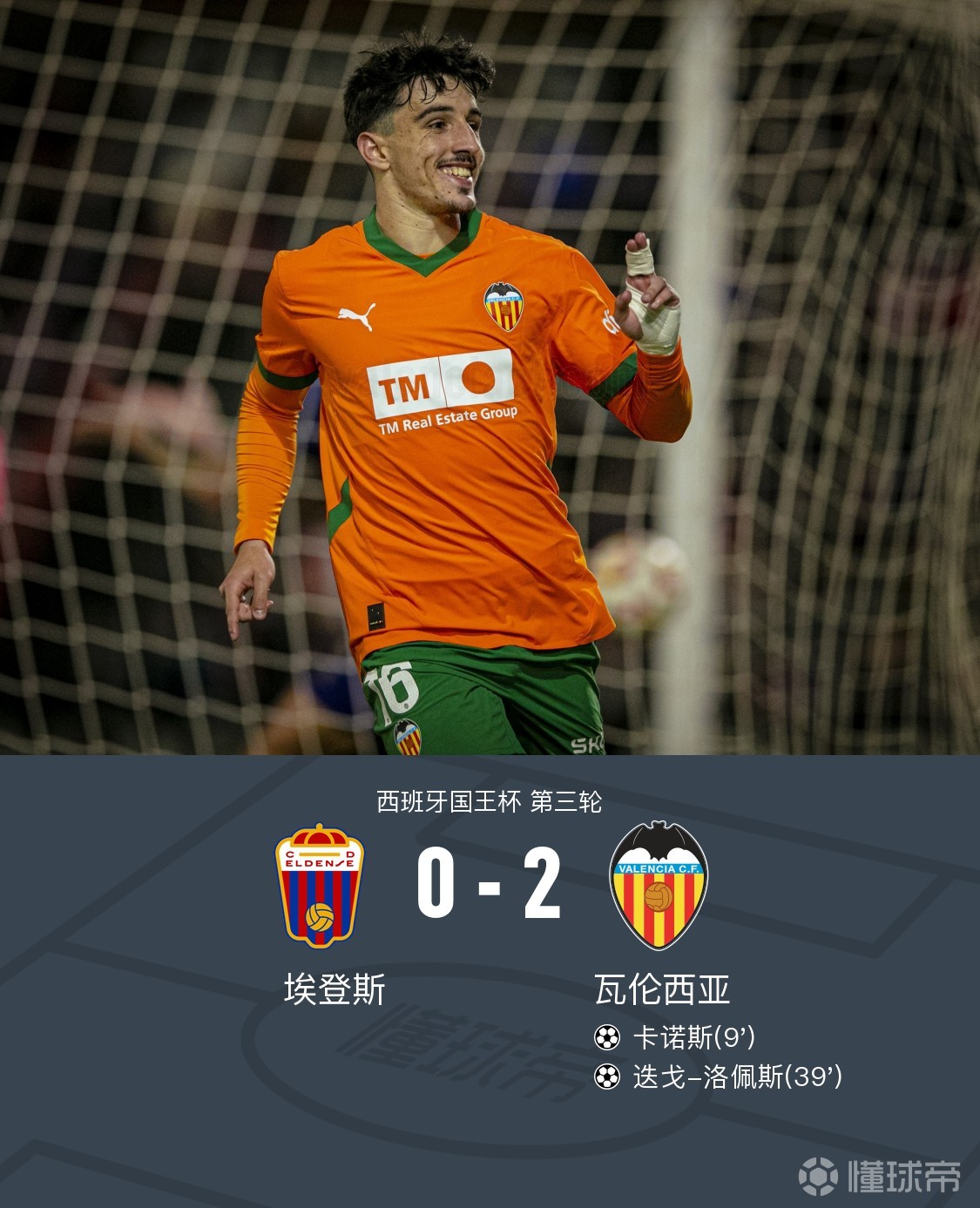  国际比赛日突围战来临；瓦伦西亚围绕意大利杯远射贴柱；更衣室稳定；团队化学反应显著