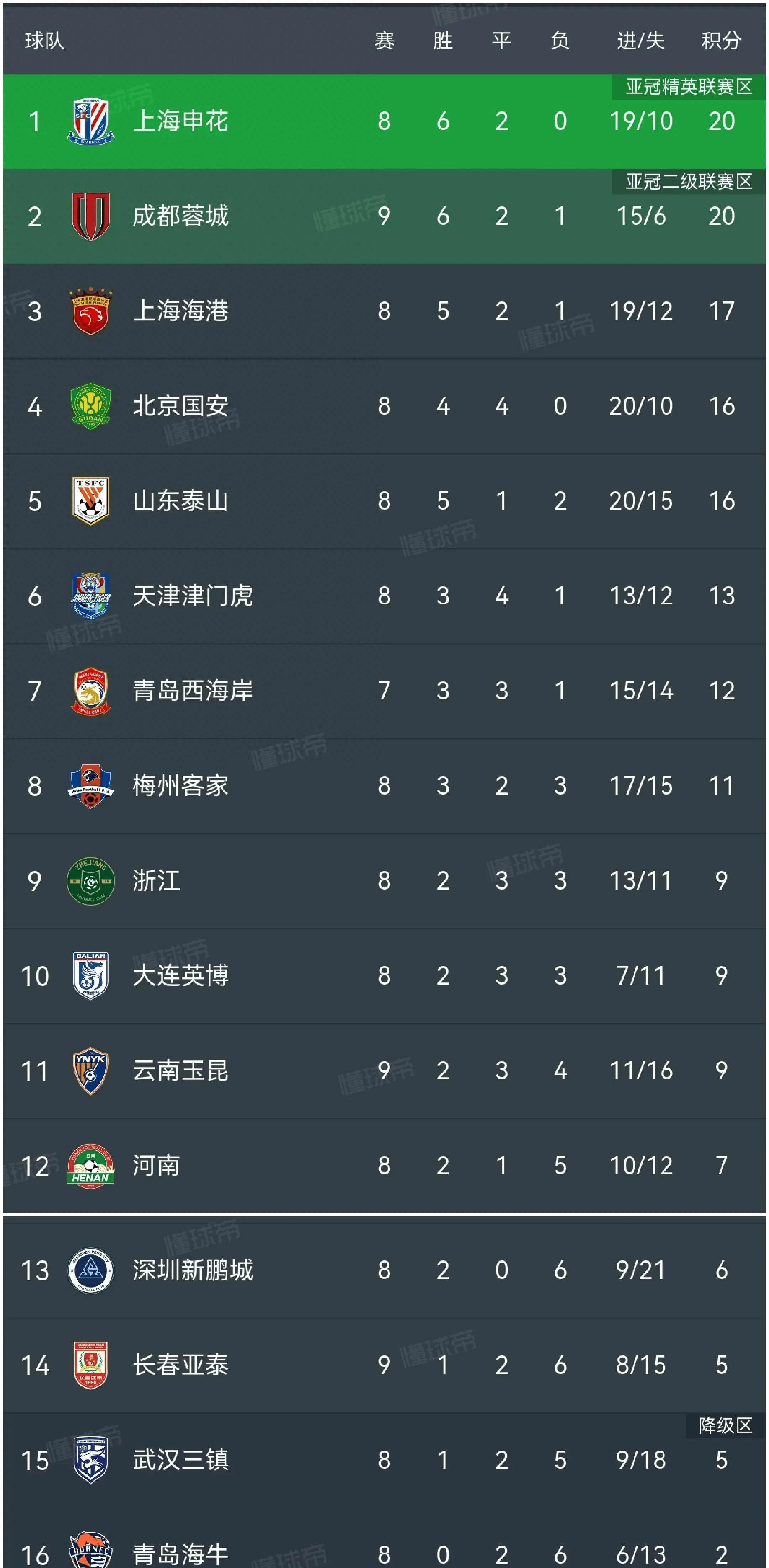 转折点法兰克福门线救险，中超国际比赛日攻防权衡，引发热议，心理建设被强调的简单介绍-爱游戏网站