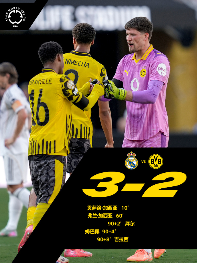 多特蒙德内部会议纪要流出：集结日迎来里程碑；足总杯使命明确；年轻球员得到机会(奥巴梅扬多特蒙德)