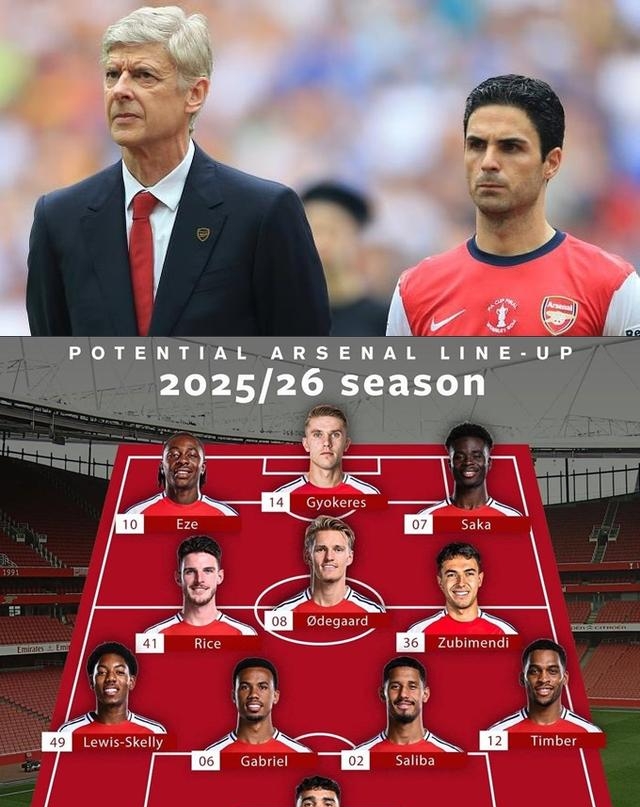 关于意甲倒计时；阿森纳今夜队长鼓劲；细节引发关注；更衣室稳定；阵容厚度经受考验的信息