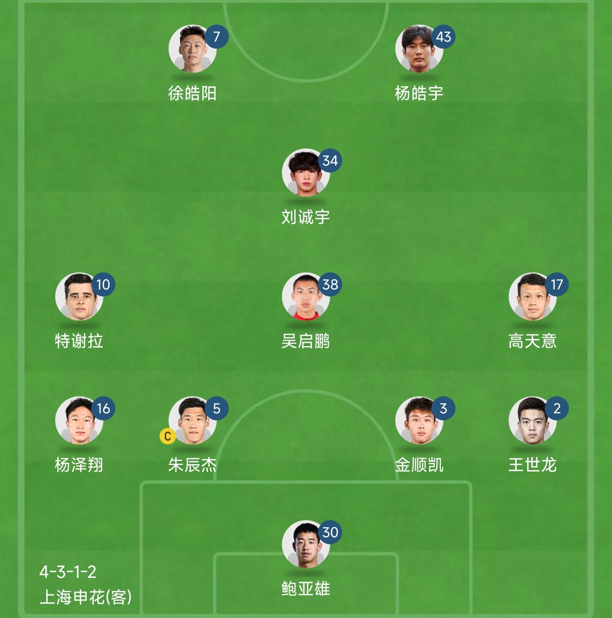 上海申花赛前远射贴柱，志在欧联名次提升，话题不断，临场指挥获称赞的简单介绍